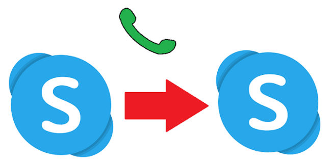 Skype スカイプ でビデオ通話が出来ない場合の詳細や対処法を徹底解説 App Story Skype スカイプ でビデオ通話が出来ない場合の詳細や対処法を徹底解説 App Story