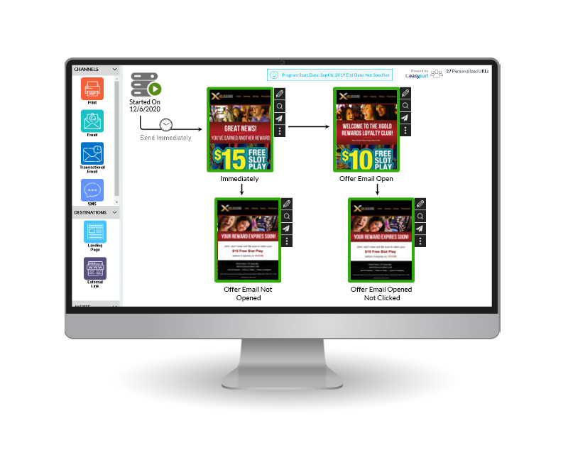 email-marketing-evolved