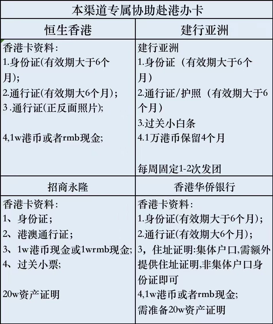 开户美港股账户,免费协助办理香港银行卡服务来了-图片1