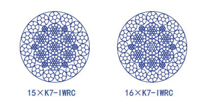 15×K7, 16×K7 Compacted Strand Wire Rope – Anbao Corp.