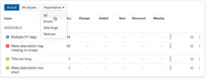 Site Crawl Report