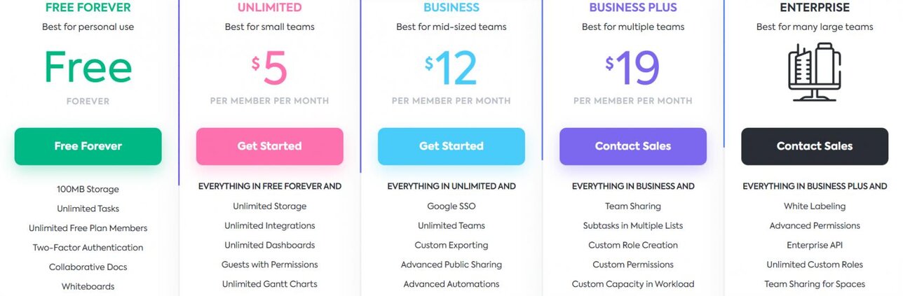Airtable