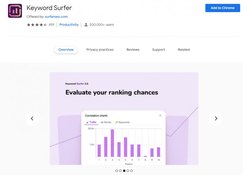 Keyword Surfer