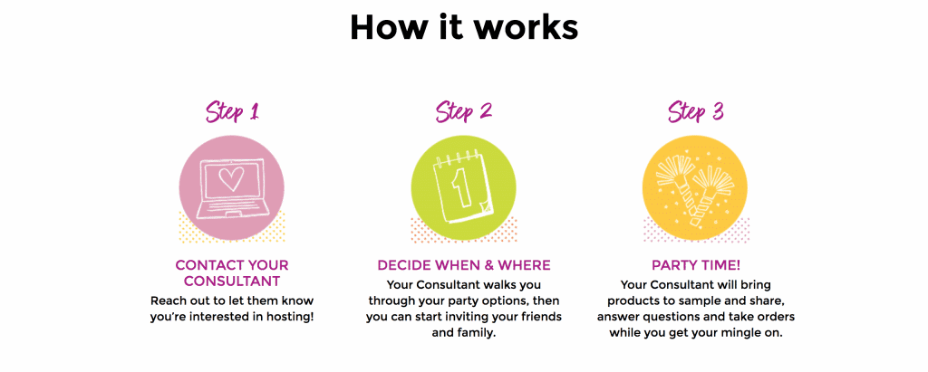 hosting a scentsy party is easy