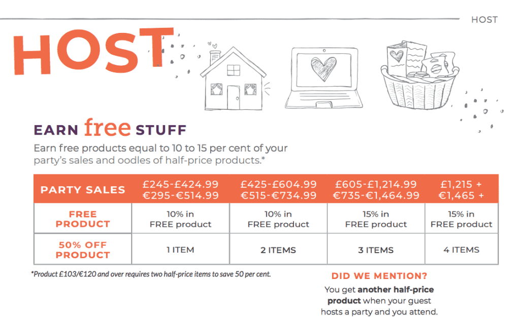 Scentsy Party Host Rewards for booking a Scentsy party in Uk and Ireland, Spain, Nederlands