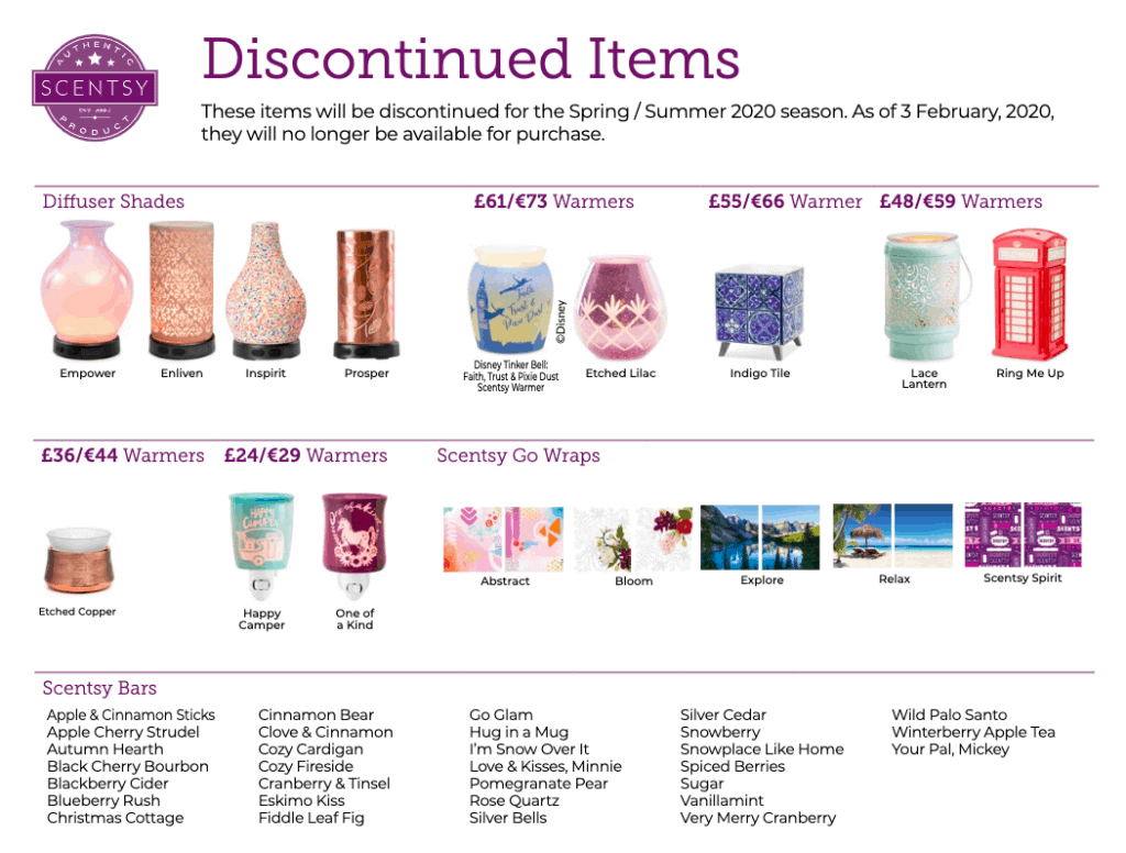 Discontinued Scentsy Products For January 2020