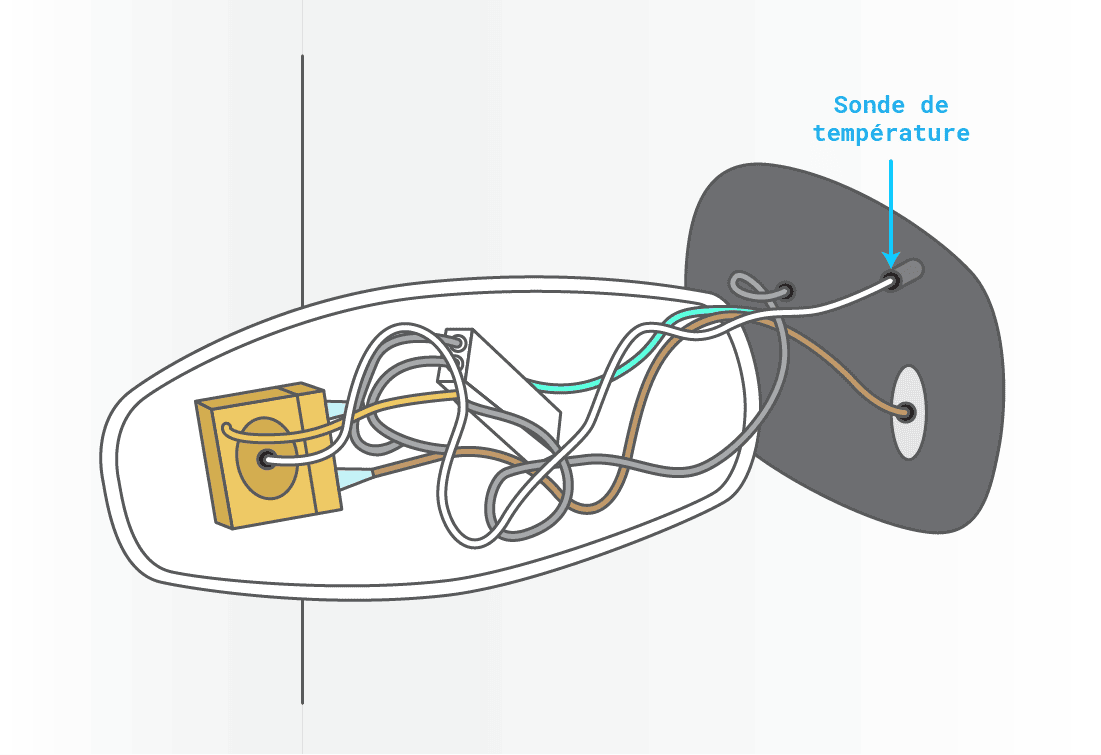 Comment tester et remplacer un thermostat de frigo ? Adepem — free download
