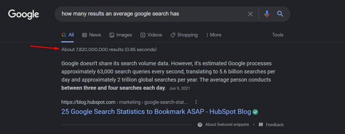 Google Search Algorithm Work