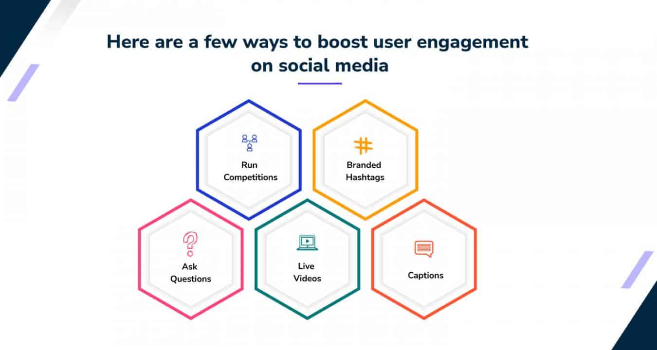 Here-are-a-few-ways-to-boost-user-engagement-on-social-media