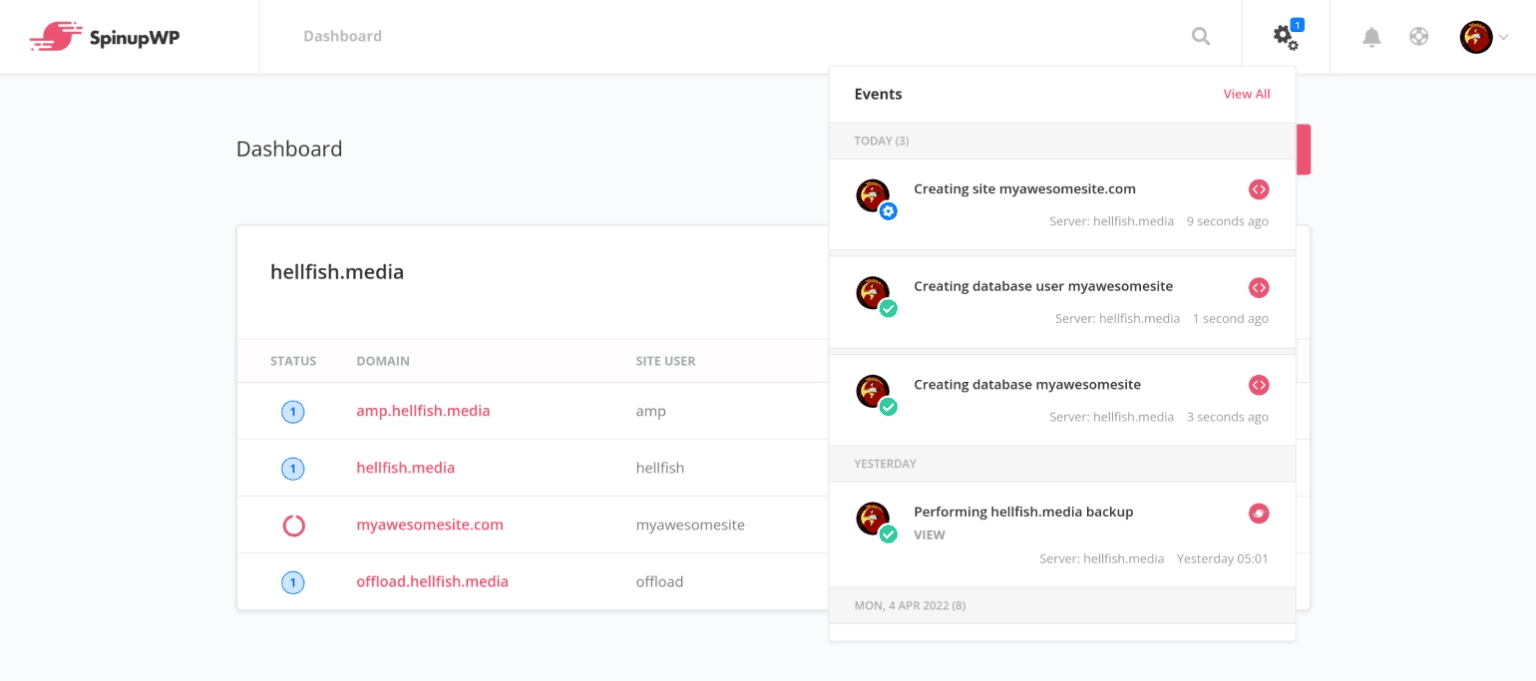 Dashboard is Simple Yet Intuitive