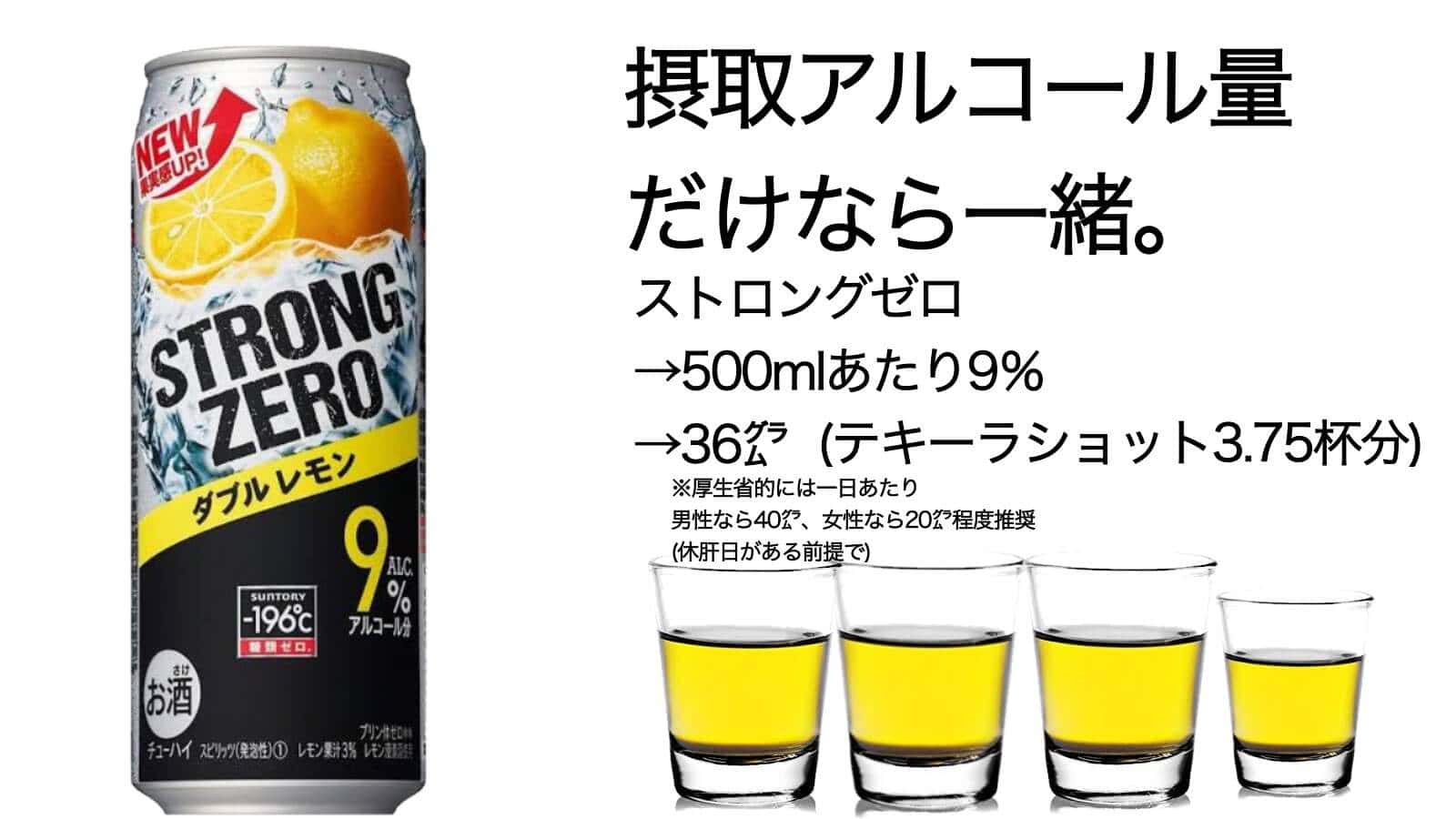 ストロングゼロがやばい理由【画像・成分解説付き】飲み続けた結果もやばい