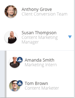 Skip Level Meetings: Everything you need to know about Skip Level 1 on 1s 19 skip level one n ones in getlighthouse.com