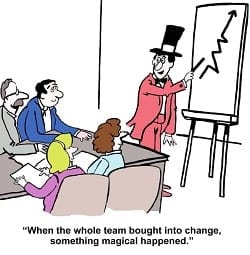 74 Questions to Ask in One on Ones with a Manager 18 Questions to Ask in One on Ones with a Manager change management