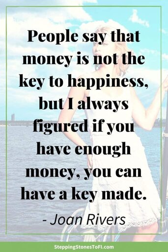 Long Pinterest image with quote "People say that money is not the key to happiness, but I always figured if you have enough money, you can have a key made." By Joan Rivers.