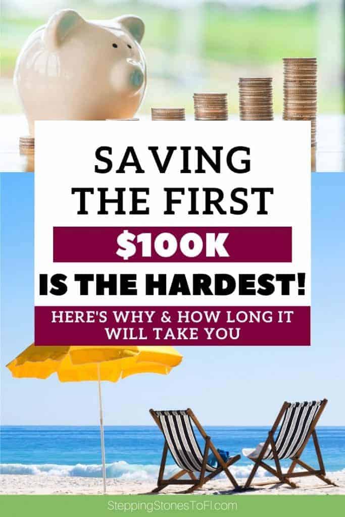 Long Pinterest image with piggy bank and growing stacks of coins and text "Saving the first $100k is the hardest, here's why and how long it will take you"