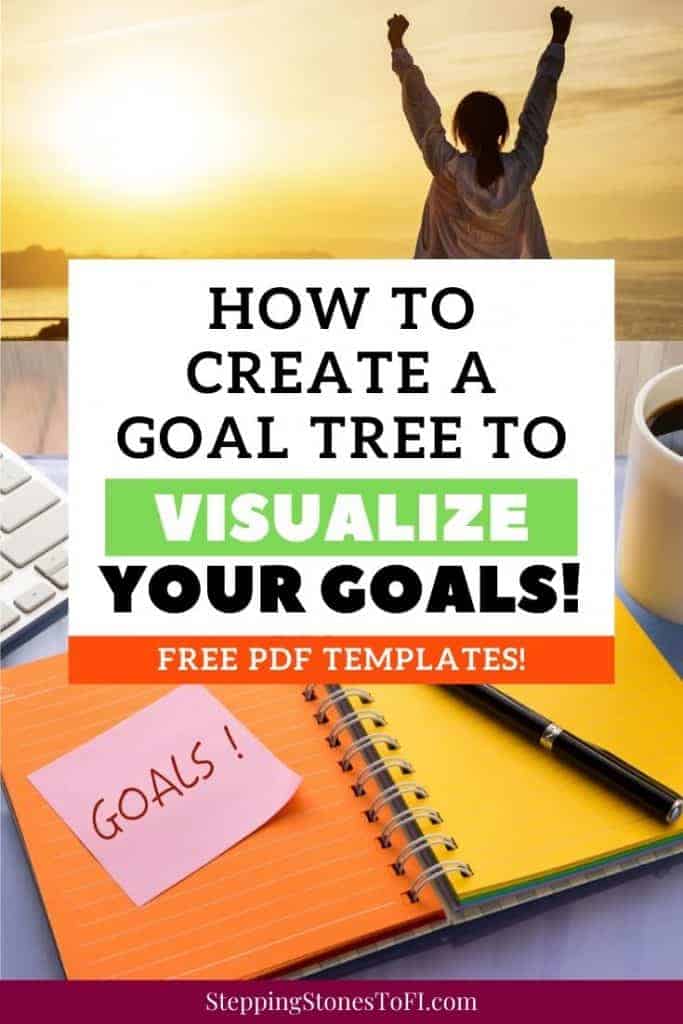 Long Pinterest image of a successful woman with arms outstretched and a desk with a goal setting journal out, text overlay "How to create a goal tree to visualize your goals"