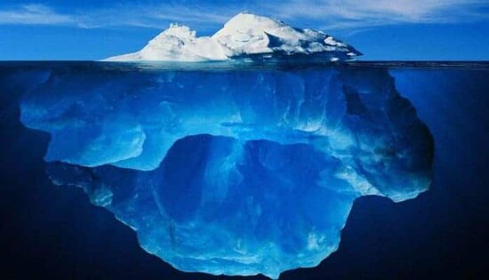 The Common Source of Your Organizational Problems 12 organizational problems are caused by managers that are like the problem under the iceberg water line