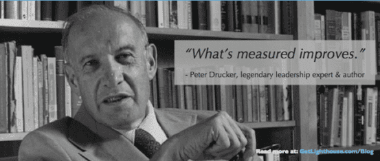 5 Reasons Good People Become Bad Bosses 5 bad bosses aren't measured in areas they really need to improve peter drucker