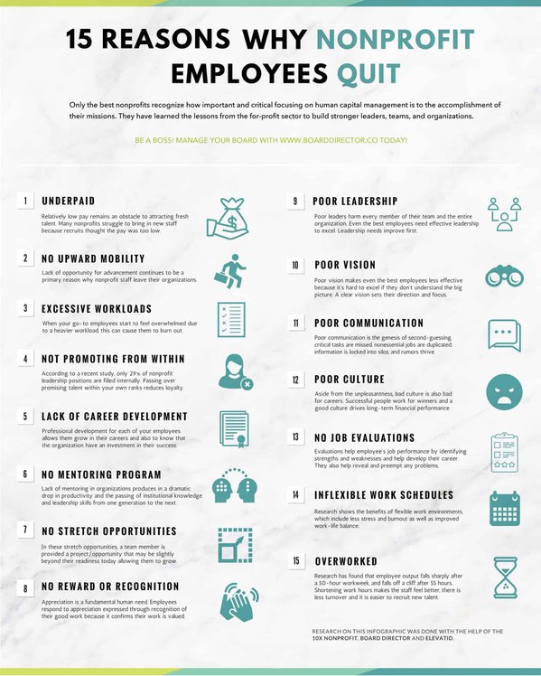 Why Reducing Nonprofit Employee Turnover Will Better Your Good Cause 5 nonprofit employee turnover reasons
