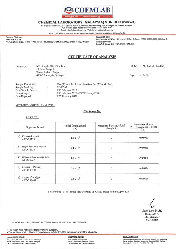 Lab Report - Challenge Test (Hand Sanitizer 75 IPA)-2