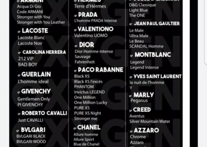 Image annonce: Vente des extraits de parfums originaux avec une bonne qualité