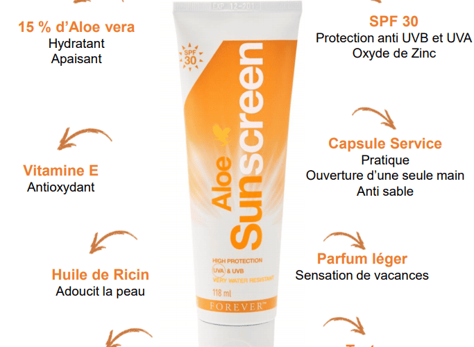 Image annonce: Sun screen forever