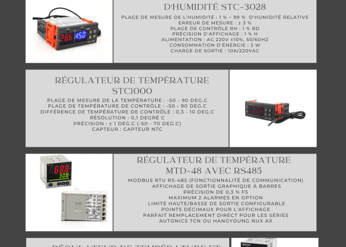 Image annonce: Régulateur de température et d’humidité