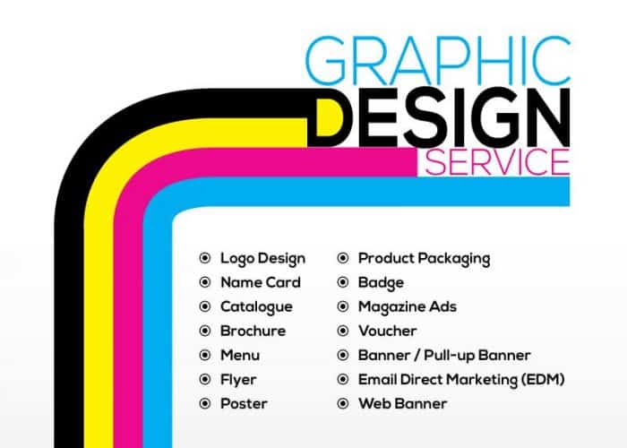Image annonce: Cv pro, logo,flyer, menu,…