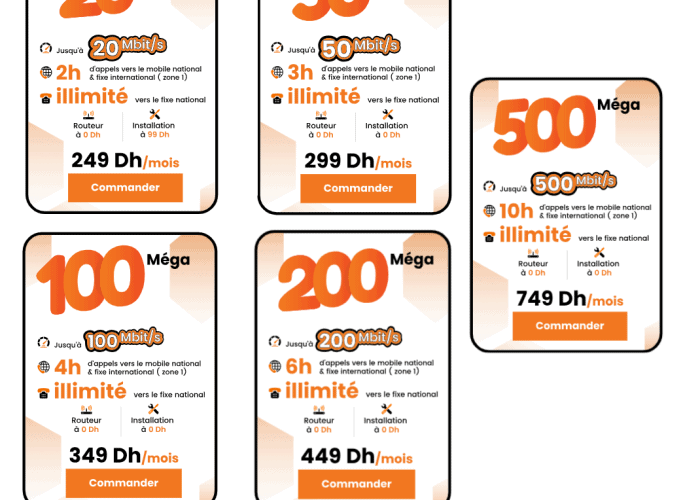 Image annonce: La Fibre Orange –