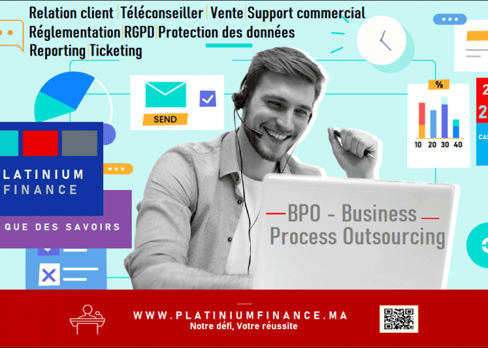 Image annonce: FORMATION – BPO – Business Process Outsourcing