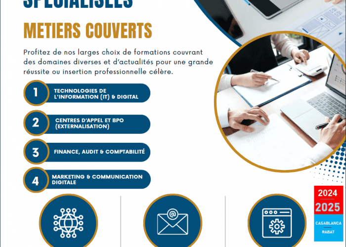 Image annonce: FORMATIONS SPECIALISEES ET OPERATIONNELLES