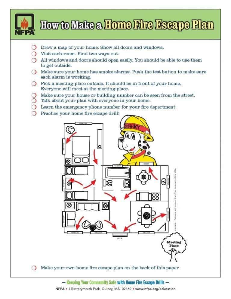 Create a home fire escape plan