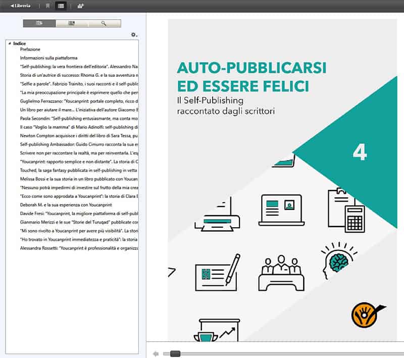 realizzare l'indice per un ebook idoneo per Amazon