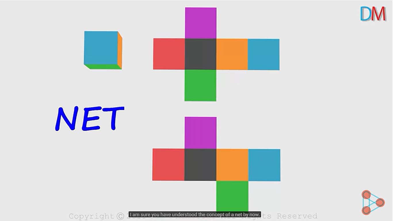 暗記しない 理解する展開図 英語 Colorfultube 暗記しない 理解する展開図 英語 Colorfultube