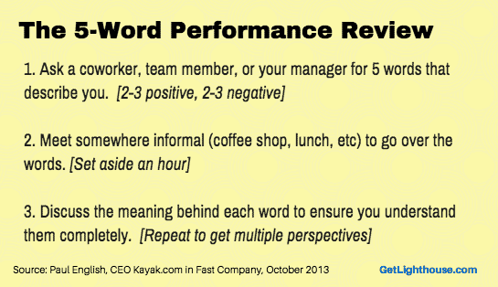 5 Awesome Ways to Give Feedback to Your Team 2 Give feedback better with a 5 word review by paul english