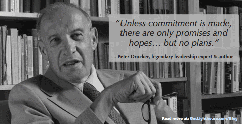 55 Skip Level Meeting Questions to Improve Your Managers and Engage Your Employees 8 Peter Drucker knows you need to make comitments as part of your skip level meeting questions