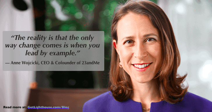 Questions to Ask a CEO to Ensure a Healthy Company Culture 10 questions to ask a ceo - leadership by example