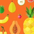 Fruity