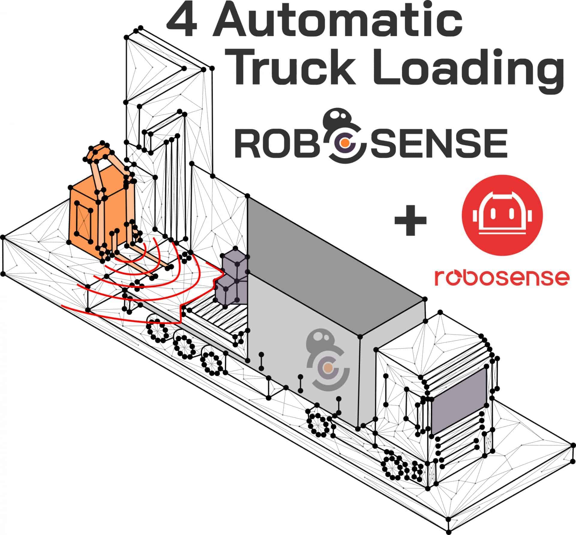 Robosense Italy + RoboSense LiDAR