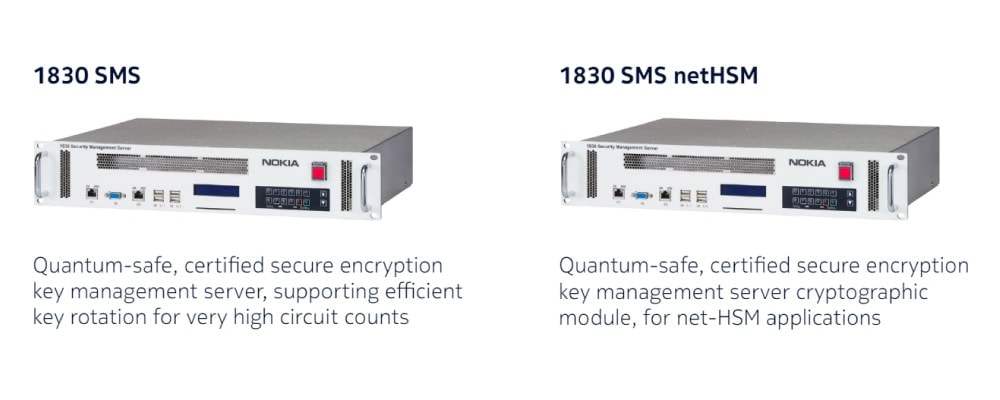 1830 Security Management Server (SMS) family of products