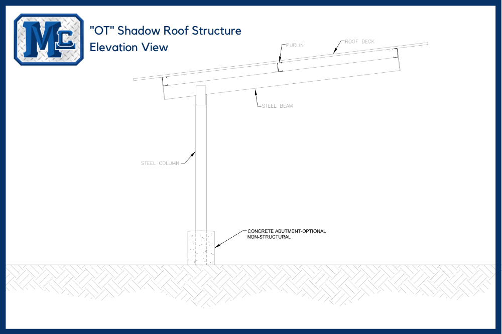 OT Shadow Roof Structure