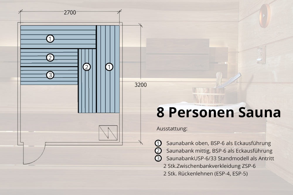 Aufmaß und Montagenleitung