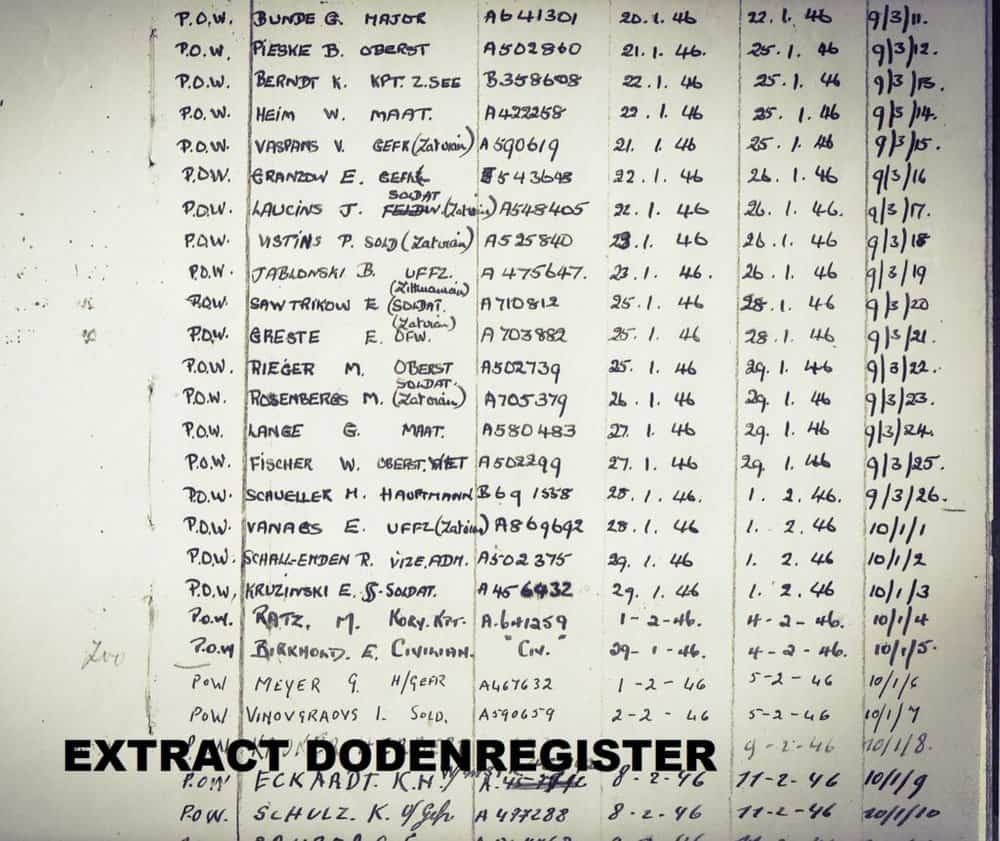 Zedelgem Zedelghem Jabbeke Prisoner of War Camp POW Kriegsgefangenenlager