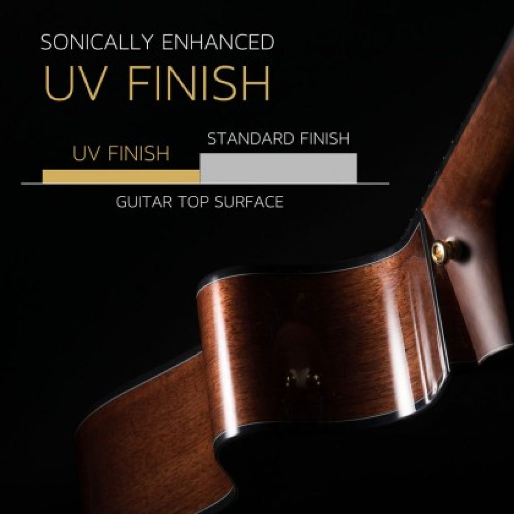 Présentation avec images de la technique d'application du vernis UV High-Tech