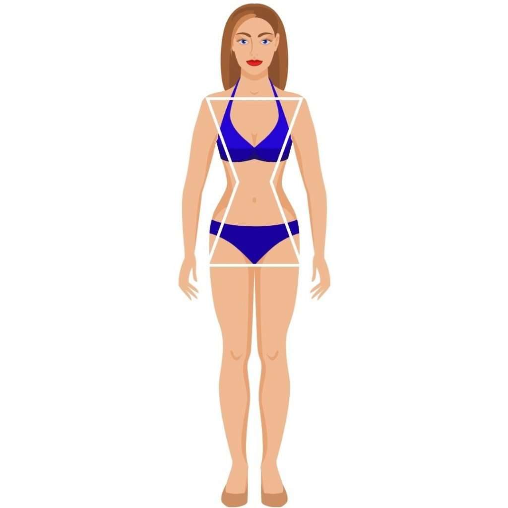 The hourglass body shape has wide shoulders and hips with a narrow waist