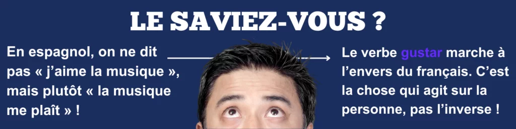 Encadré pédagogique sur le verbe gustar en espagnol, illustrant la différence entre le conditionnel espagnol et le français, avec l'exemple « j’aime la musique » devenu « la musique me plaît » ; idéal pour comprendre le fonctionnement inversé du verbe gustar et mieux apprendre une nouvelle langue.