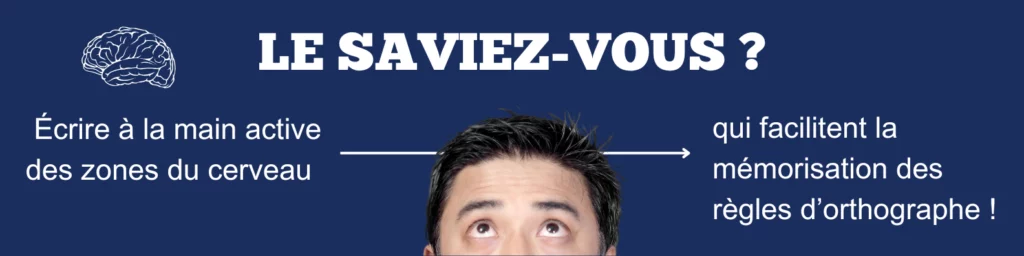 Illustration “Le saviez-vous ?” expliquant qu’écrire à la main active des zones du cerveau qui facilitent la mémorisation des règles d’orthographe. Idéal pour éviter l’erreur humaine, progresser avec un test orthographe, relever un orthographe défi et mieux comprendre “pour ce faire ou pour se faire”, tout en découvrant toutes les figures de style.