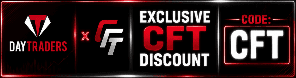 daytraders futures prop firm review payout rules coupon promo discount