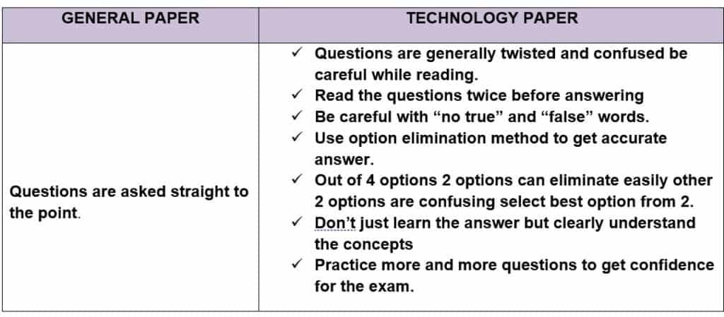 Conseils importants pour l'examen à livre fermé Examen CSWIP