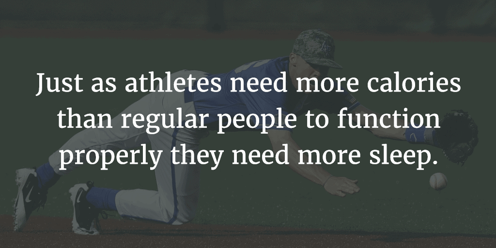 Just as athletes need more calories than regular people to function properly they need more sleep